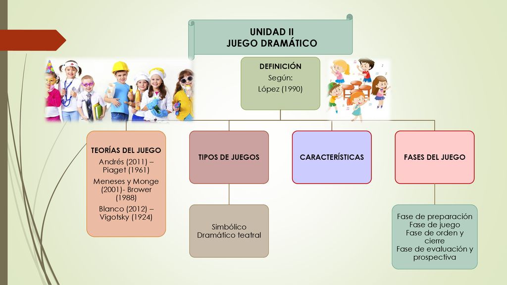 2018 DEPARTAMENTO DE CIENCIAS HUMANAS Y SOCIALES ppt descargar